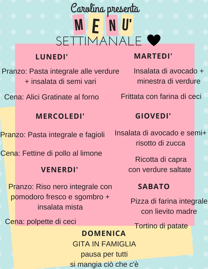 Il Menu Settimanale Di Carolina Nuvolosita Variabile